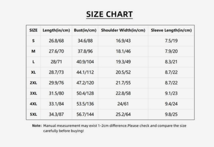 Ropa de talla grande para muje - Summer Clothing Must Haves reseña y precio